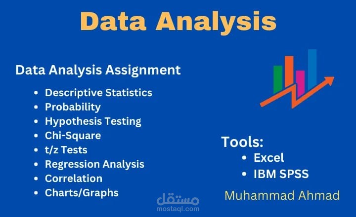 Do Statistical assignments, Survey analysis amd data analysis