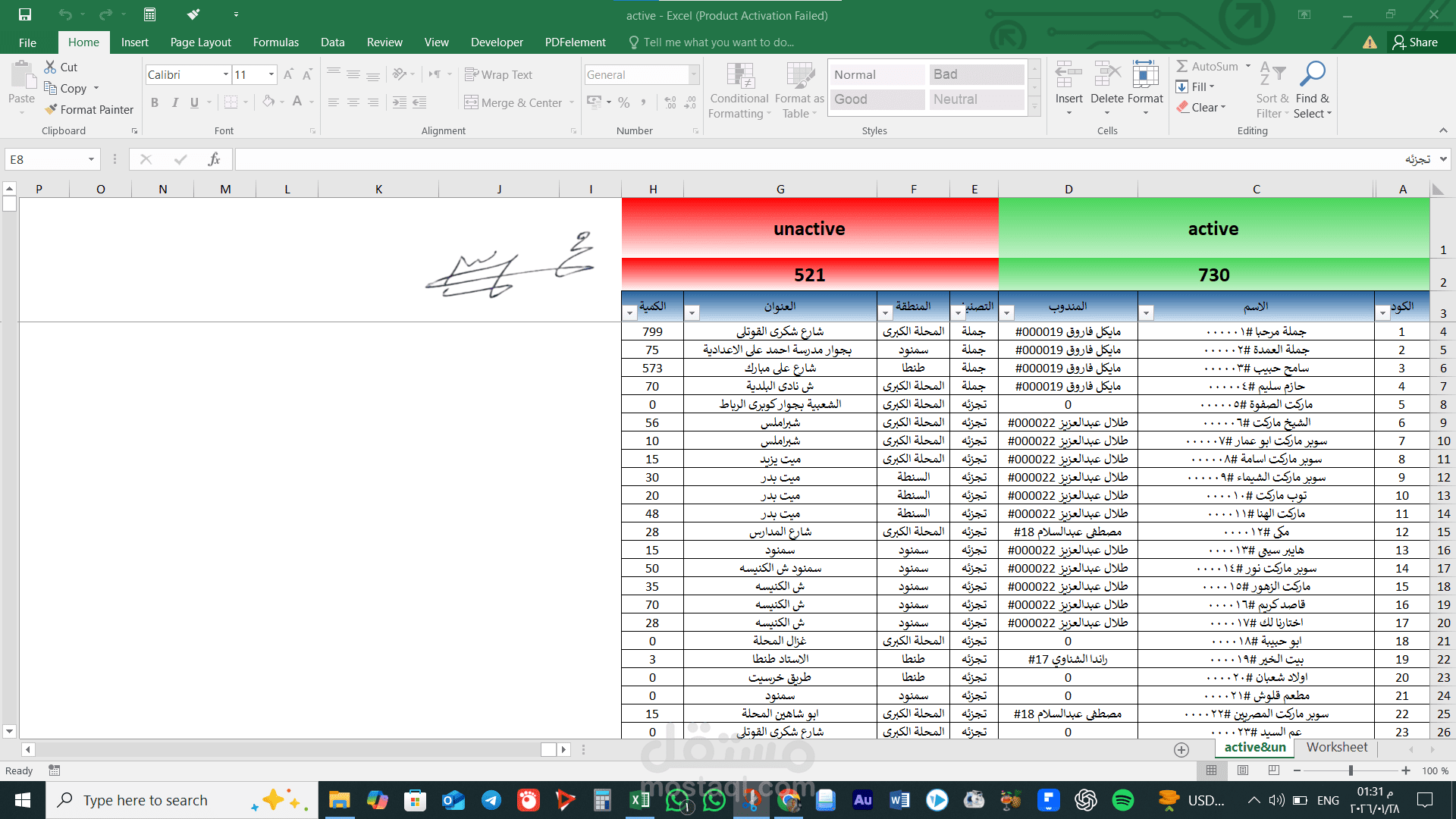 تحليل شيت مبيعات فرع وبيان العملاء ال active & unactive