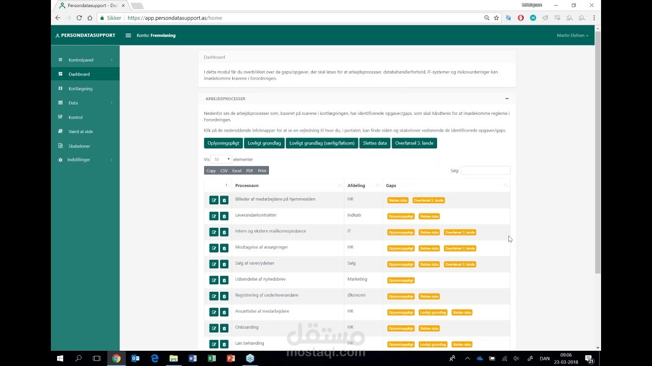 Person Data Support