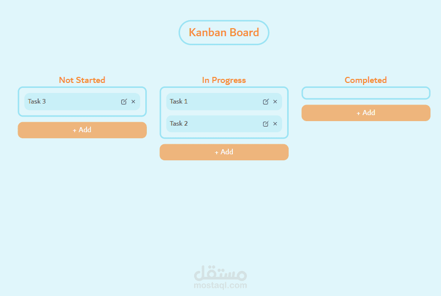 Kanban Board
