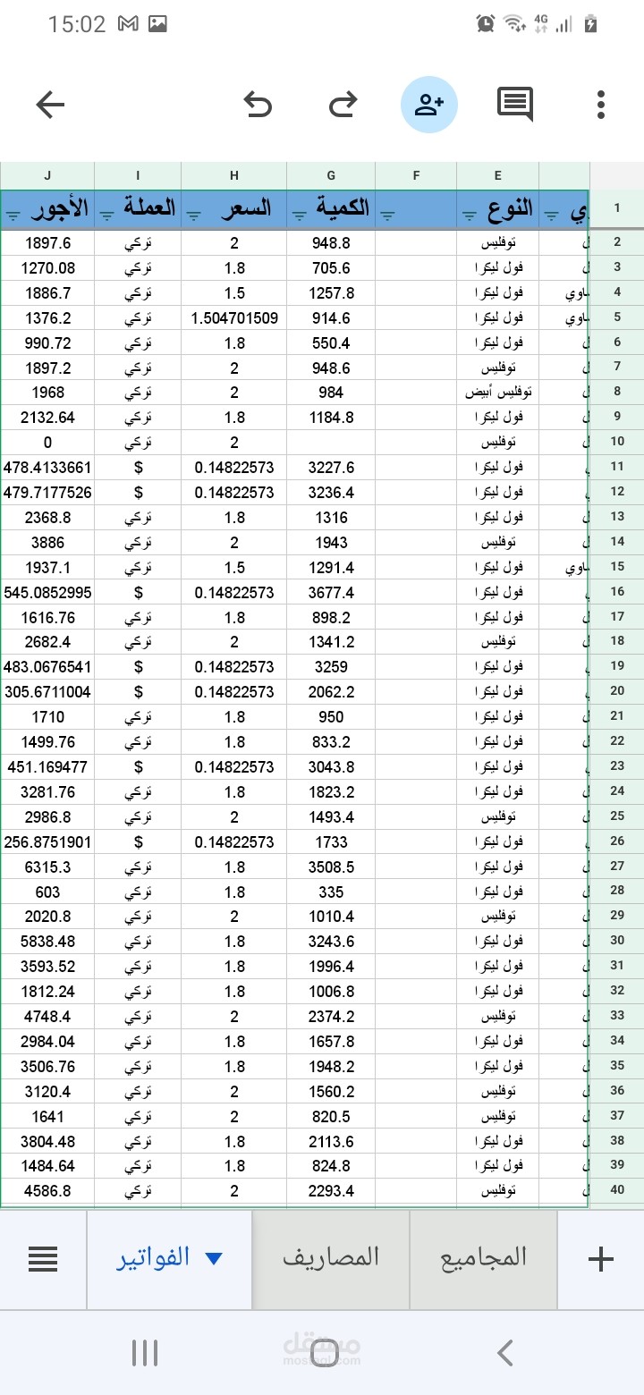 محاسب تكاليف . محاسب تشغيل