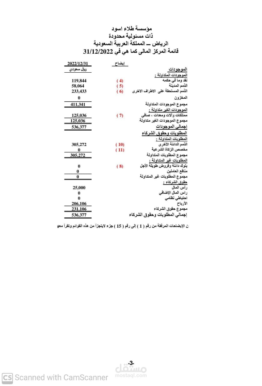 ميزانيه طلاء اسود للتصميم الداخلى
