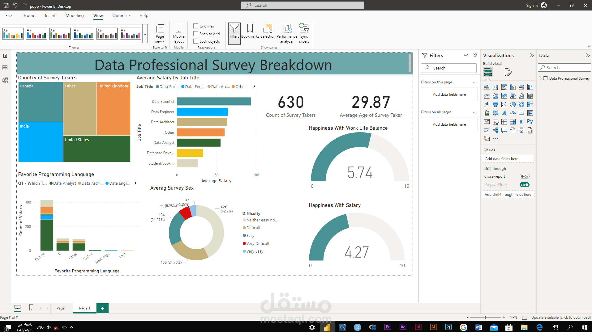 لوحة استبيان خبراء البيانات – Power BI