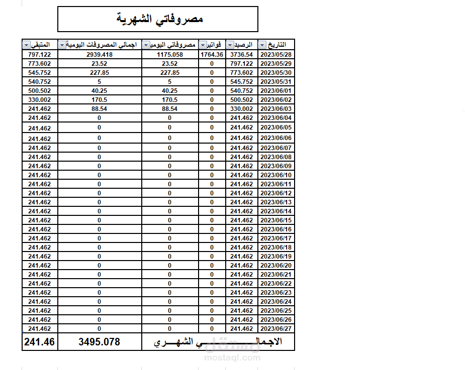 نموذج اكسيل مصروفات شخصية لعميل