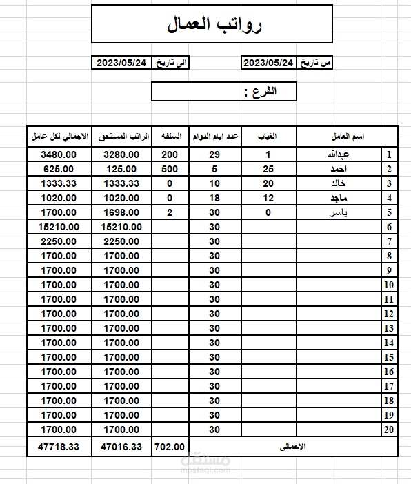 نموذج استحقاق رواتب للعمال