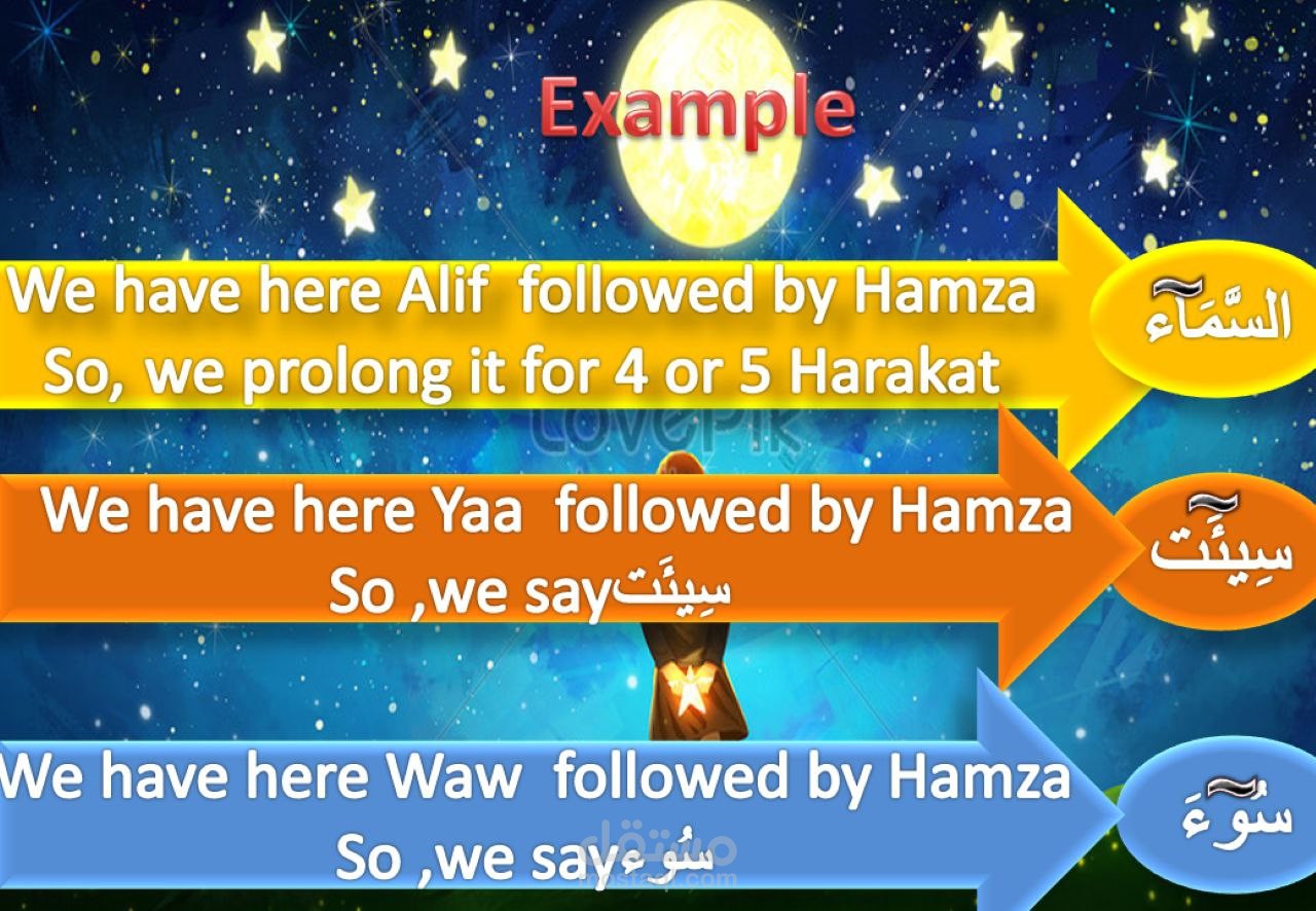 الكتب التفاعلية