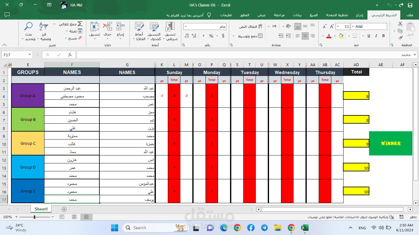 Groups of The school