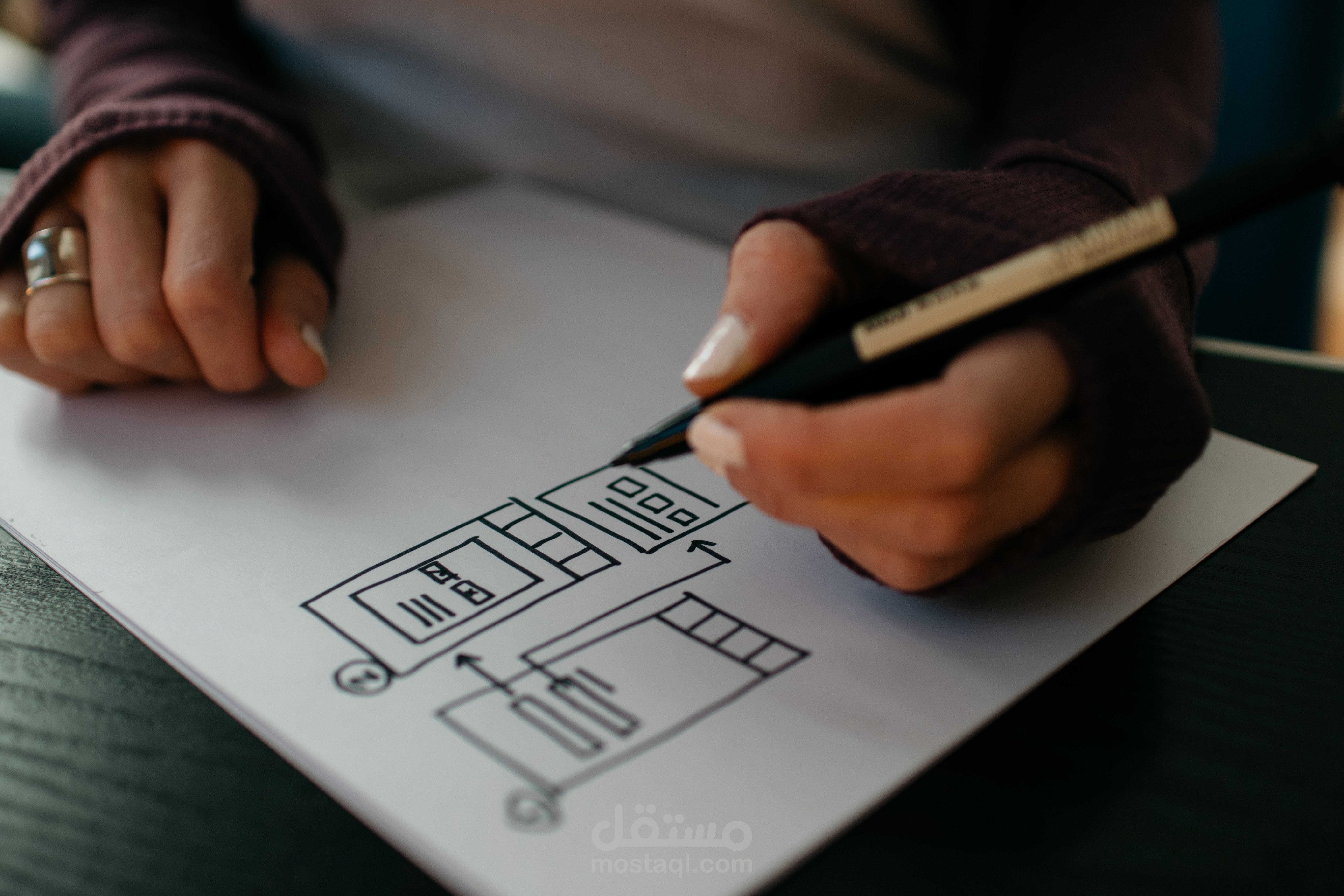 تصميم سير ذاتية إنجليزية/عربية متقنة ومطابقة لنظام الـ ATS