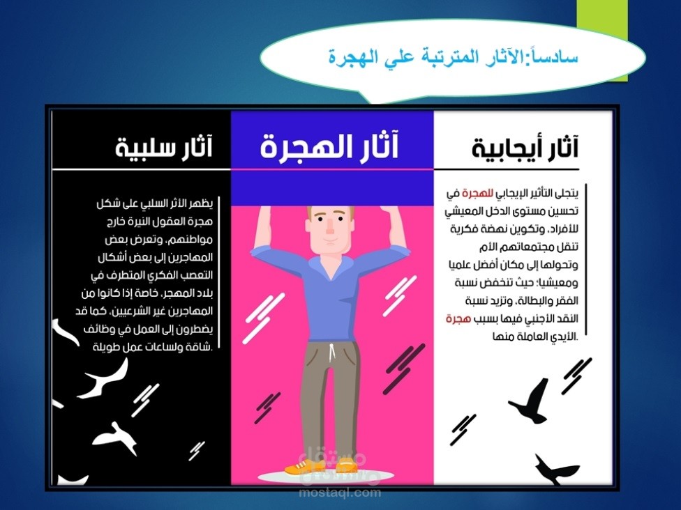 عرض بوربوينت عن الهجرة