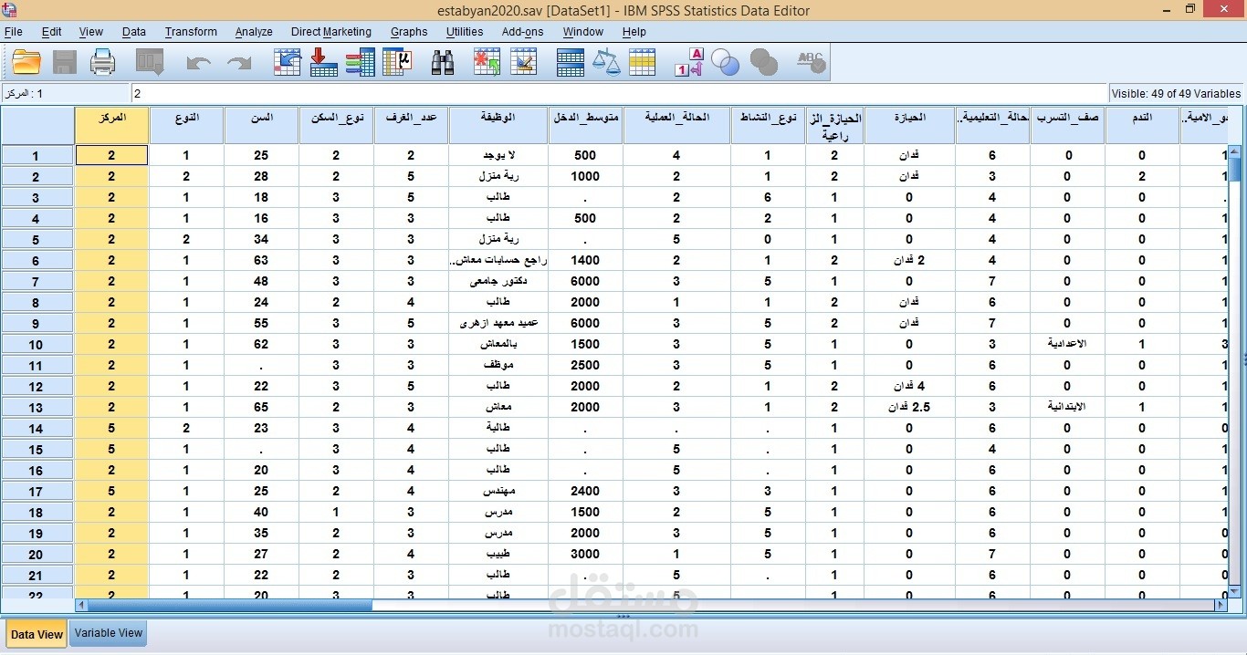 التحليل الاحصائى باستخدام SPSS