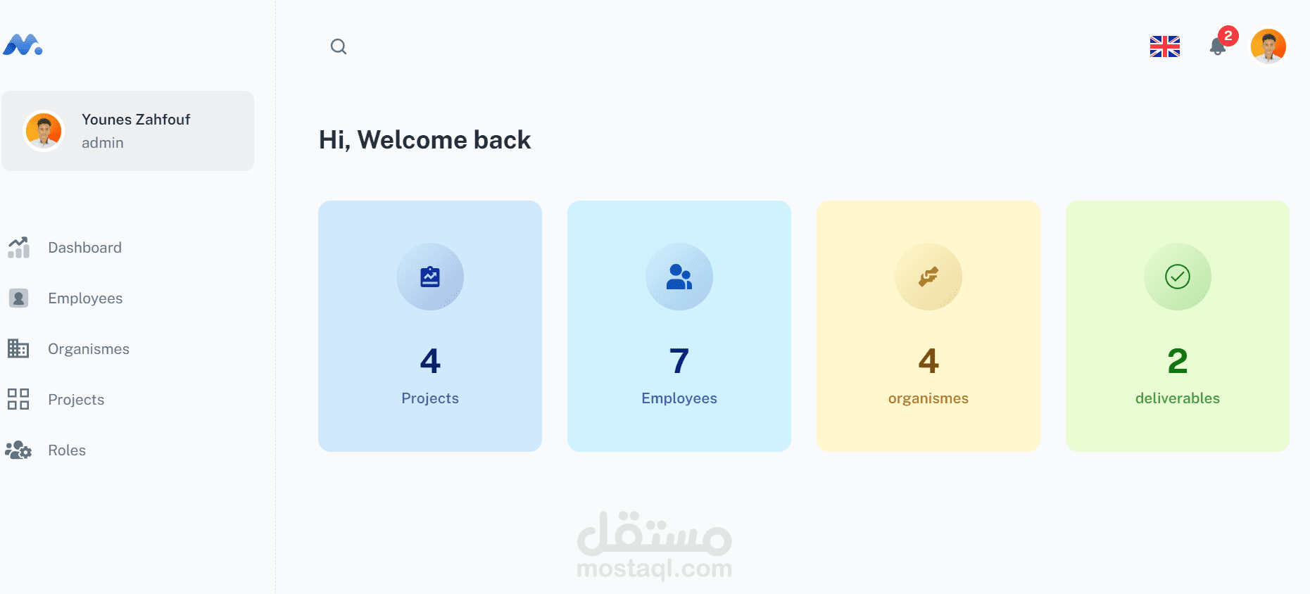 موقع إلكتروني لإدارة المشاريع مثل Jira - Trello