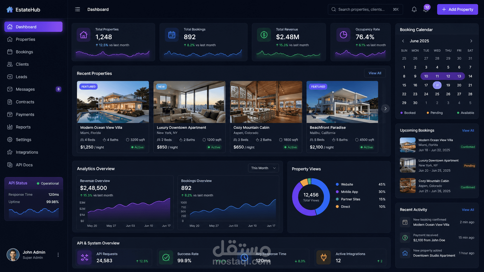 Real Estate Backend System (Booking, Search, Roles)