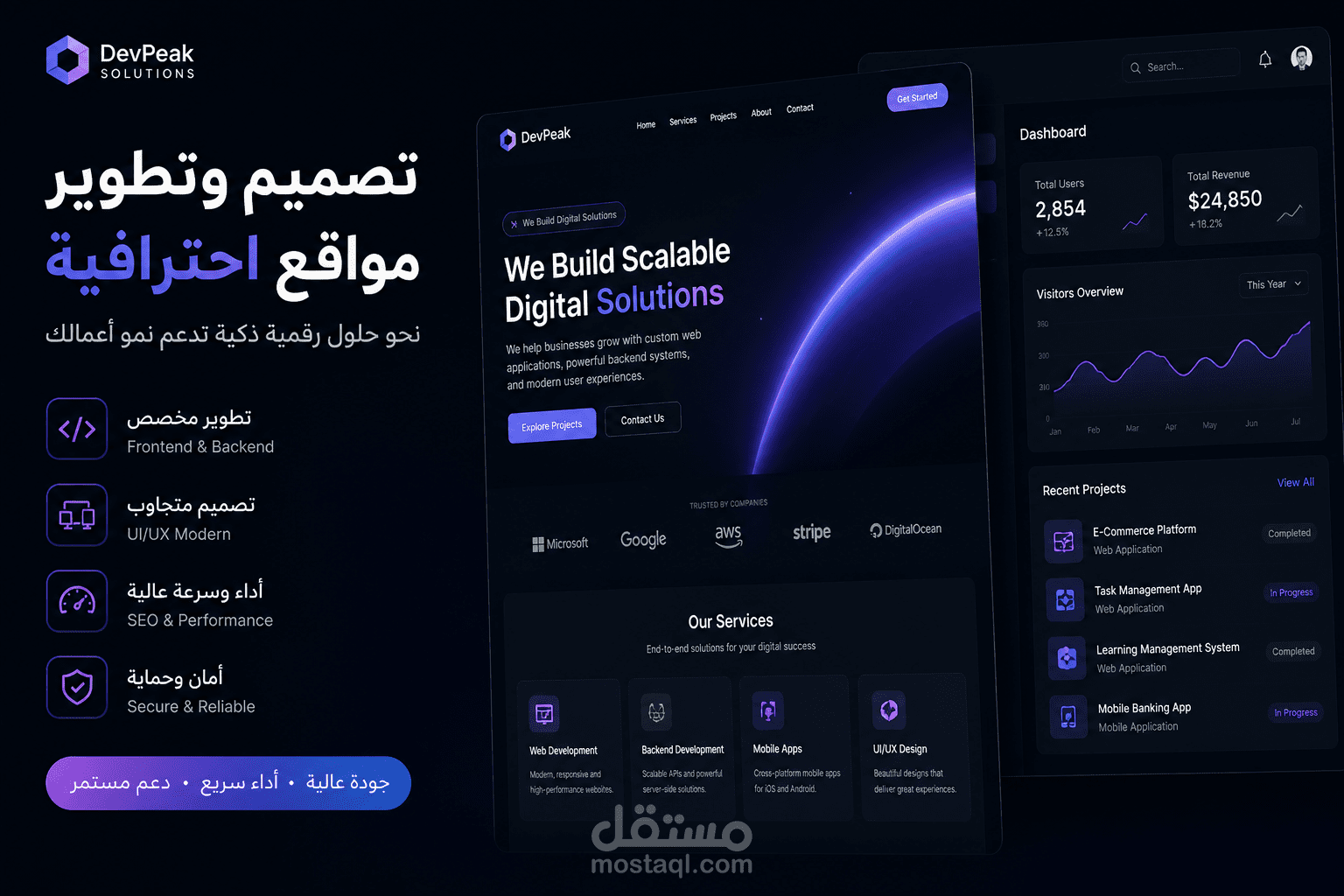 Company Portfolio Backend with Admin Dashboard