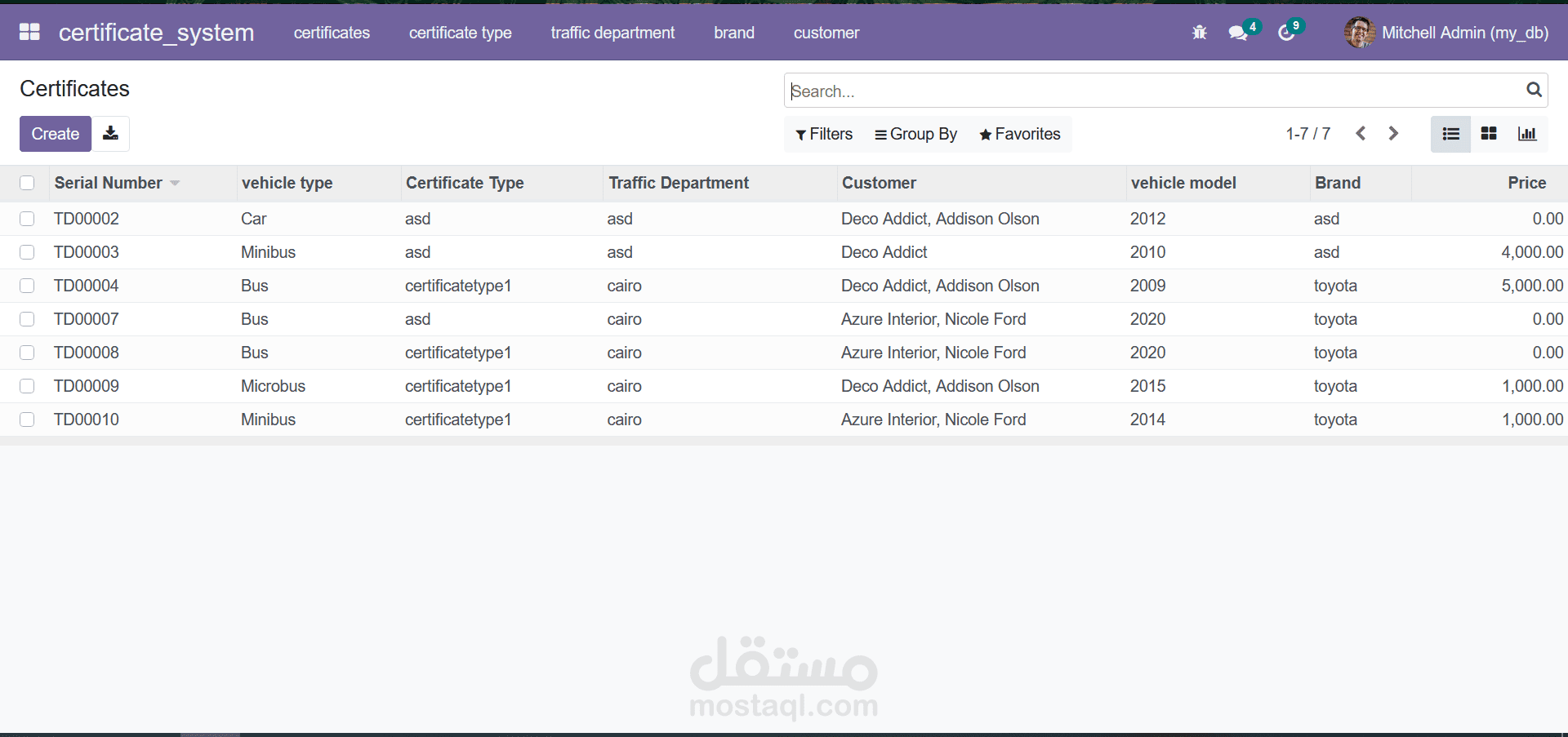 مشروع odoo لشاهدات دفع مستحقات المرور