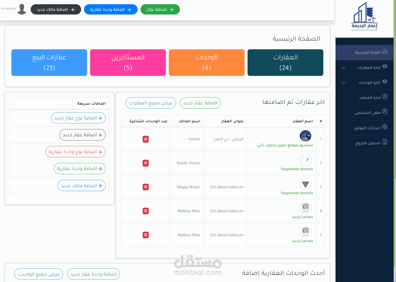 صفحة لوحة تحكم
