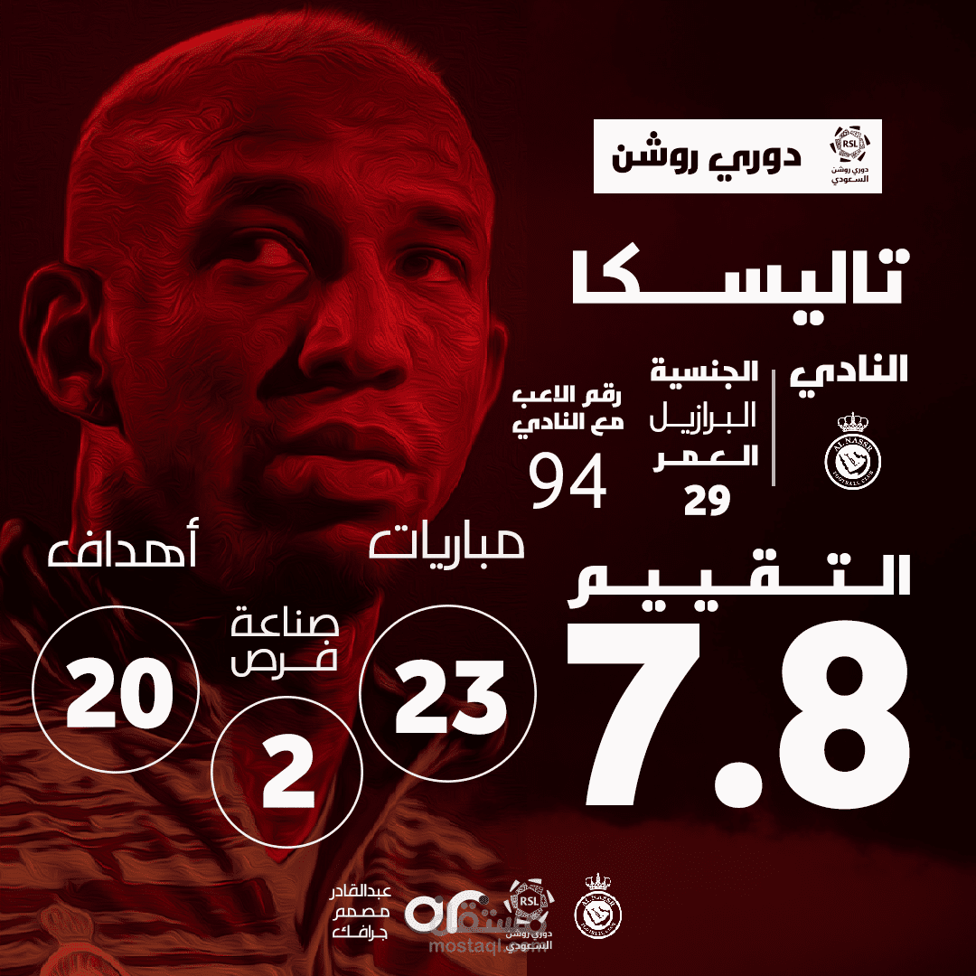 تصميم بوستراحصائي للاعب كرة قدم