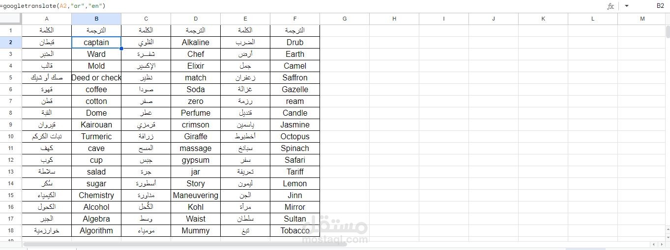ترجمة كورسات