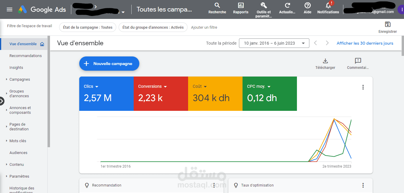 تخطيط حملات الإعلانات
