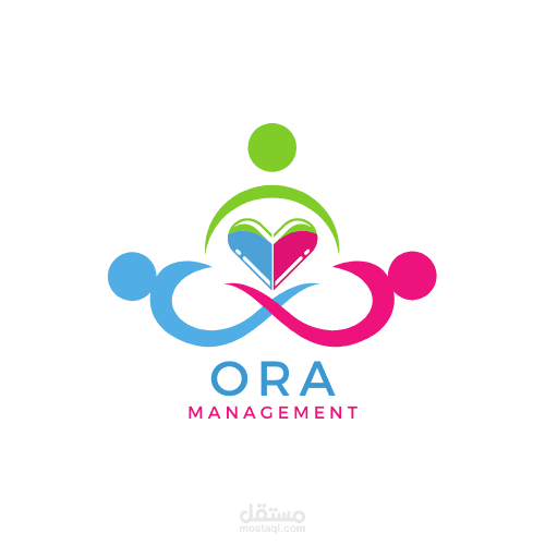 ora management