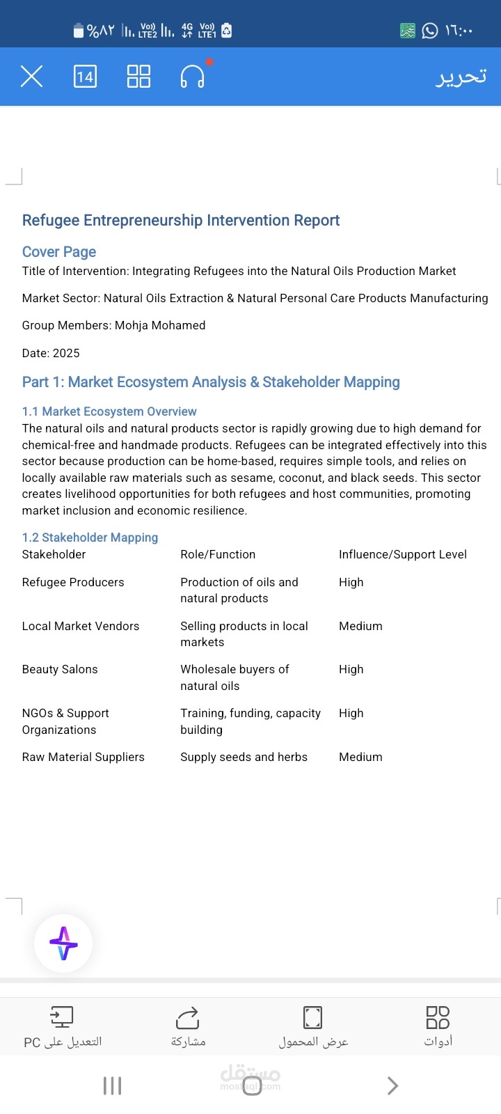 Refugees entrepreneurs