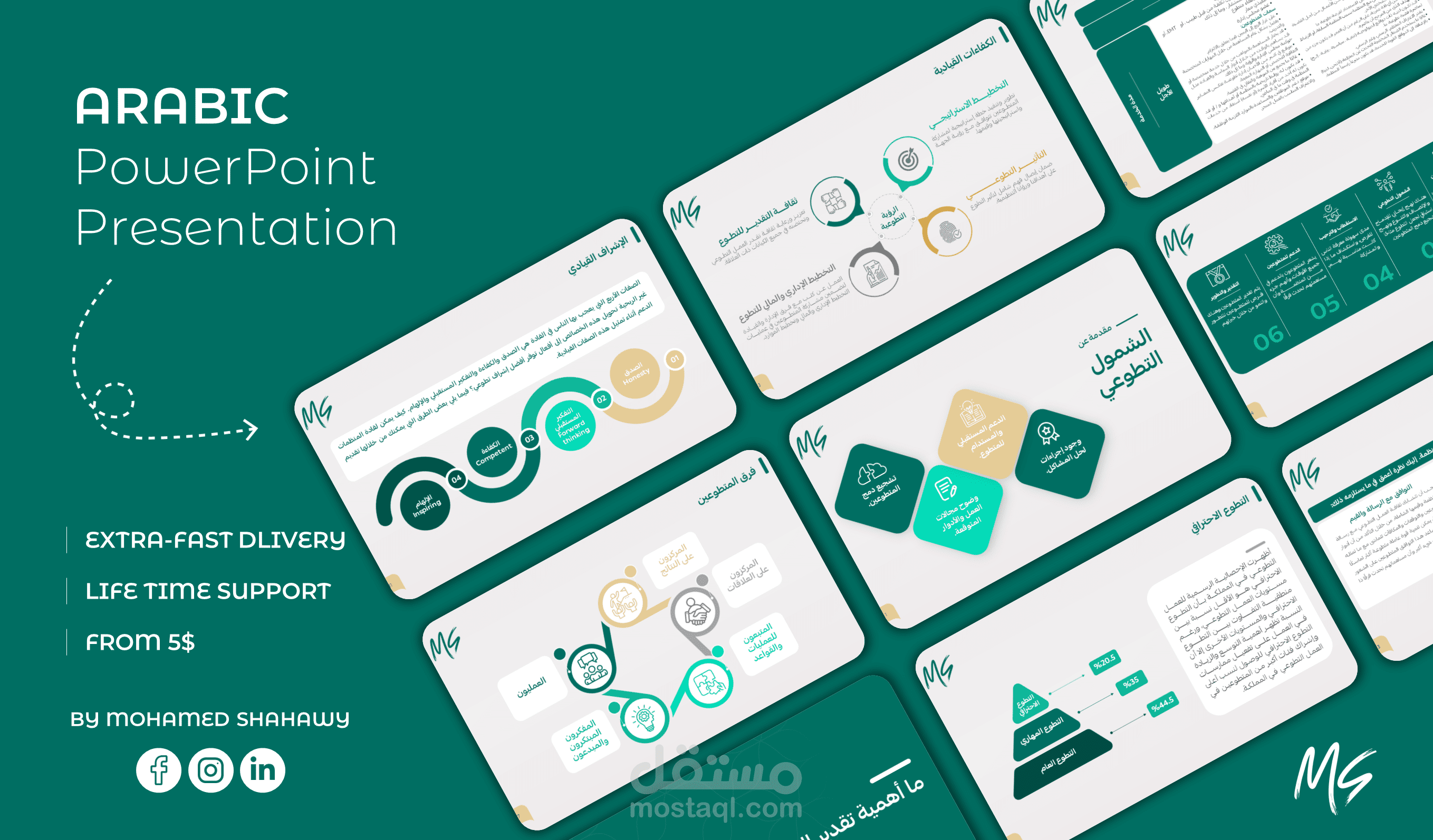 تصميم عرض تقديمي بوربوينت عربي