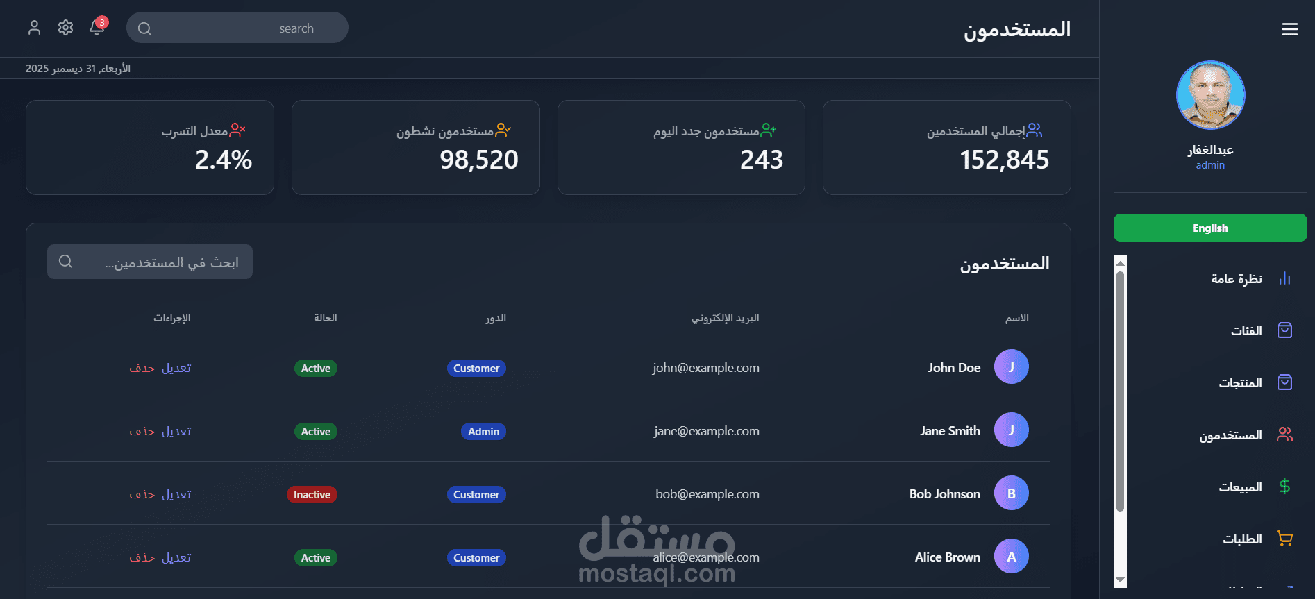 لوحة تحكم باللغتين العربية والانجليزية