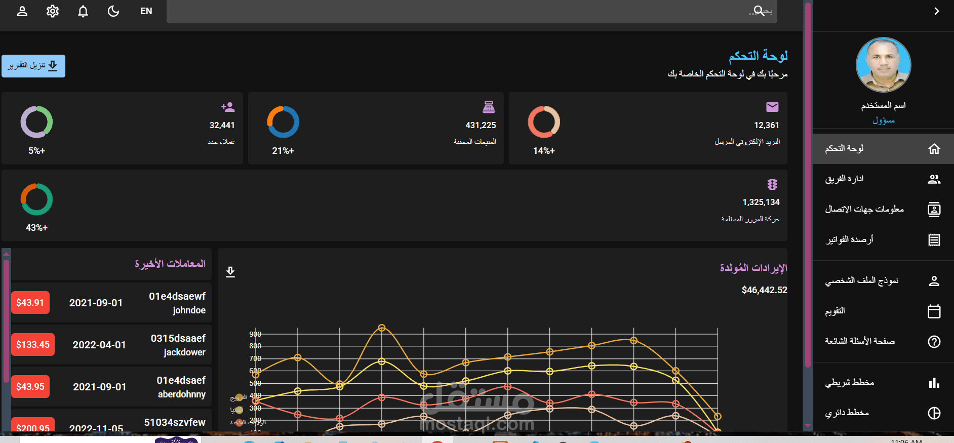 لوحة تحكم باللغتين العربية والانجليزية