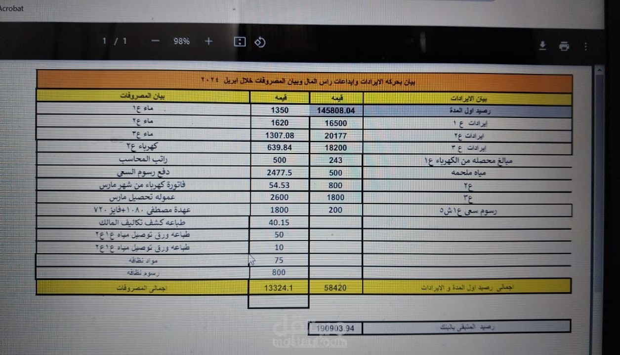 محاسب ن بعد لشركه سعودية