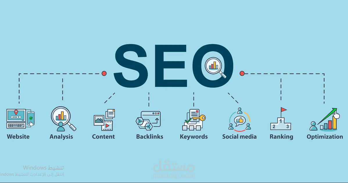 إعداد تقارير الخاصة ب SEO