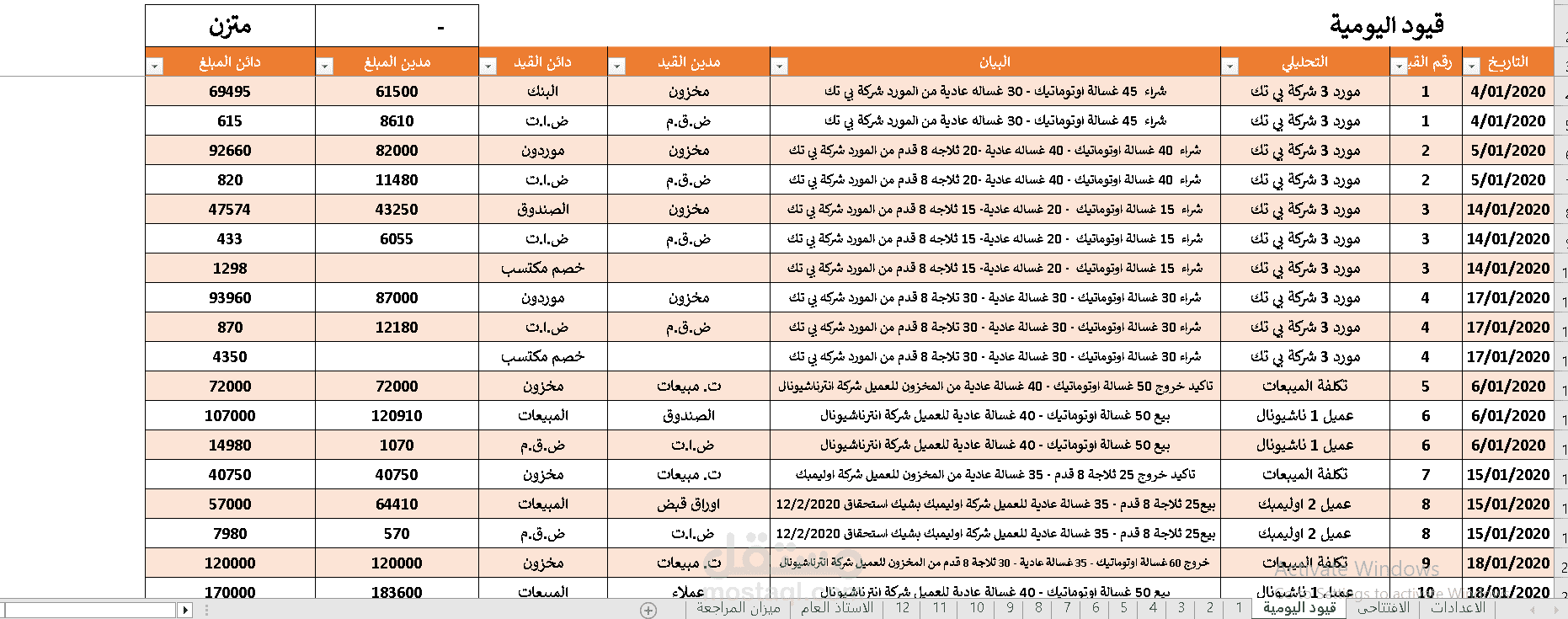 اليومية الامريكية