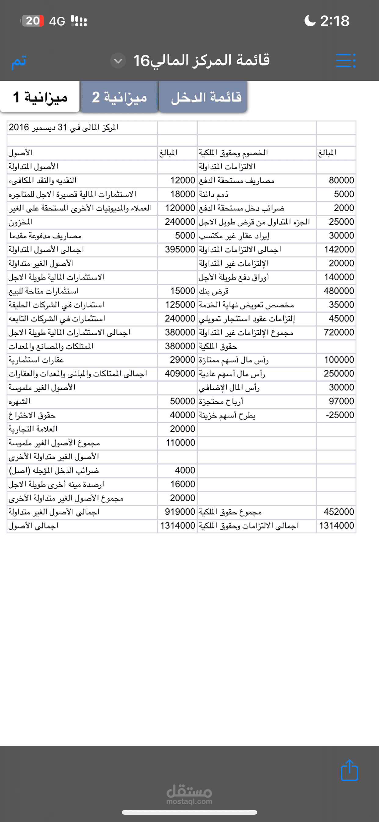 قوائم ماليه