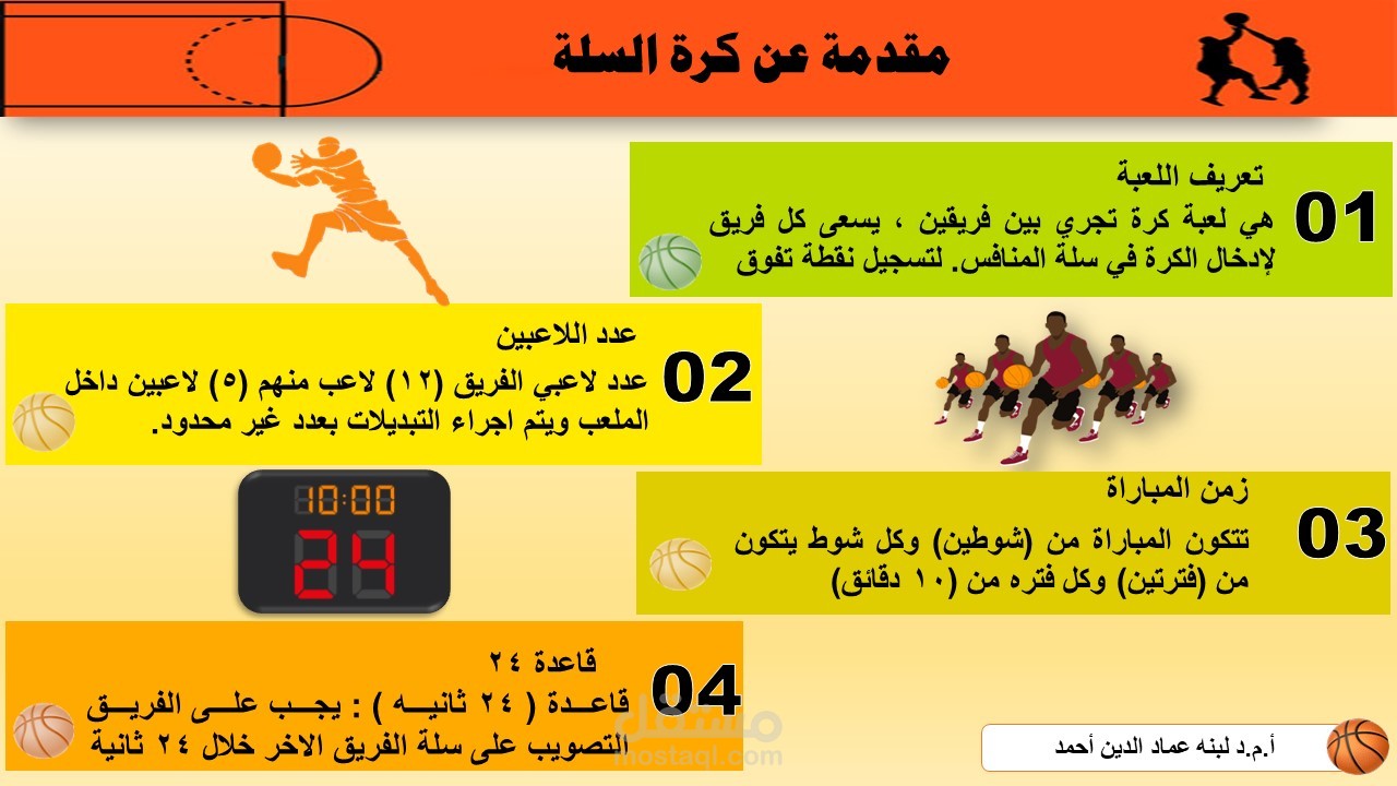 انفوجرافيك عن كرة السلة