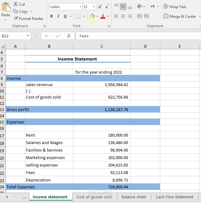 قوائم مالية