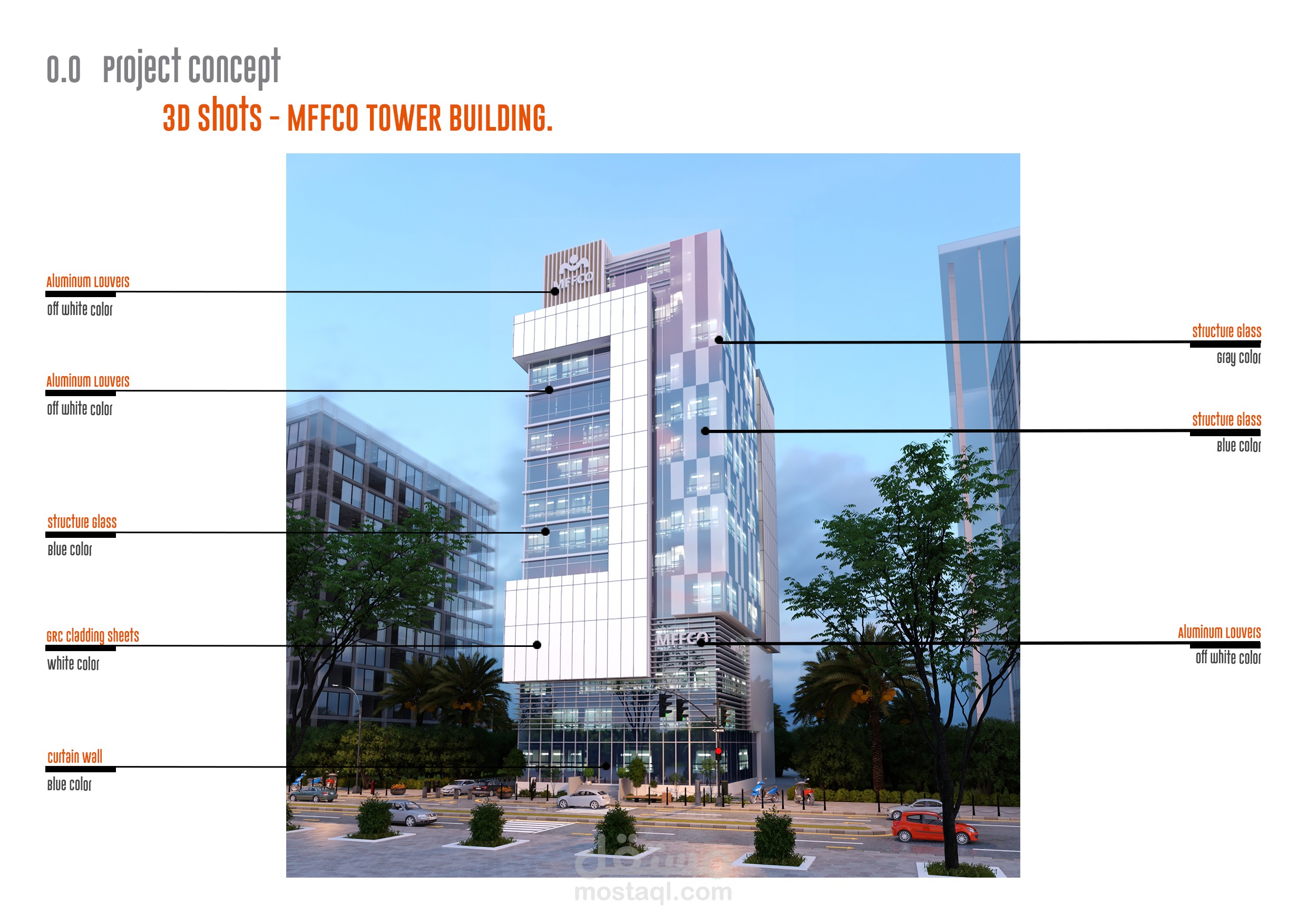 Electrical Design Engineering Self Employment - ( Mffco Tower ) at administrative capital