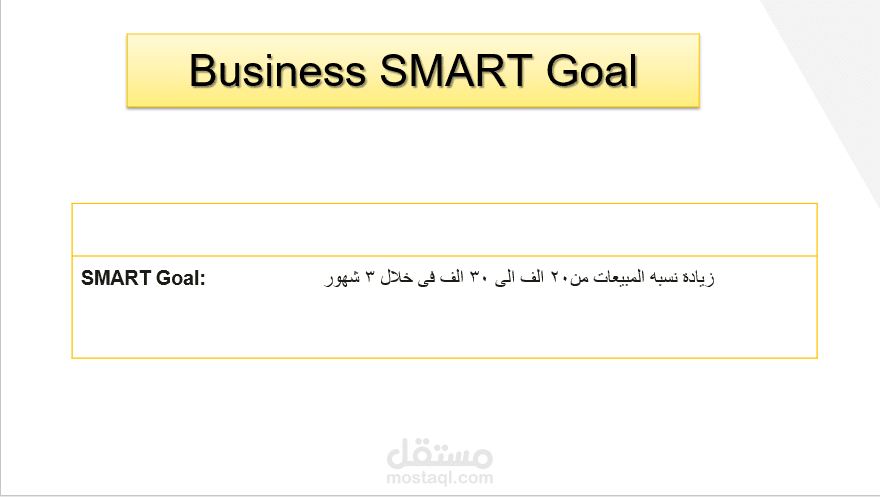خطة تسويقية لماركة ملابس