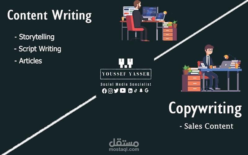 كتابه محتوي افكار لليوتيوب