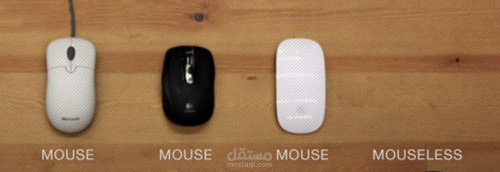 مقال علمي عن تقنية Mouseless