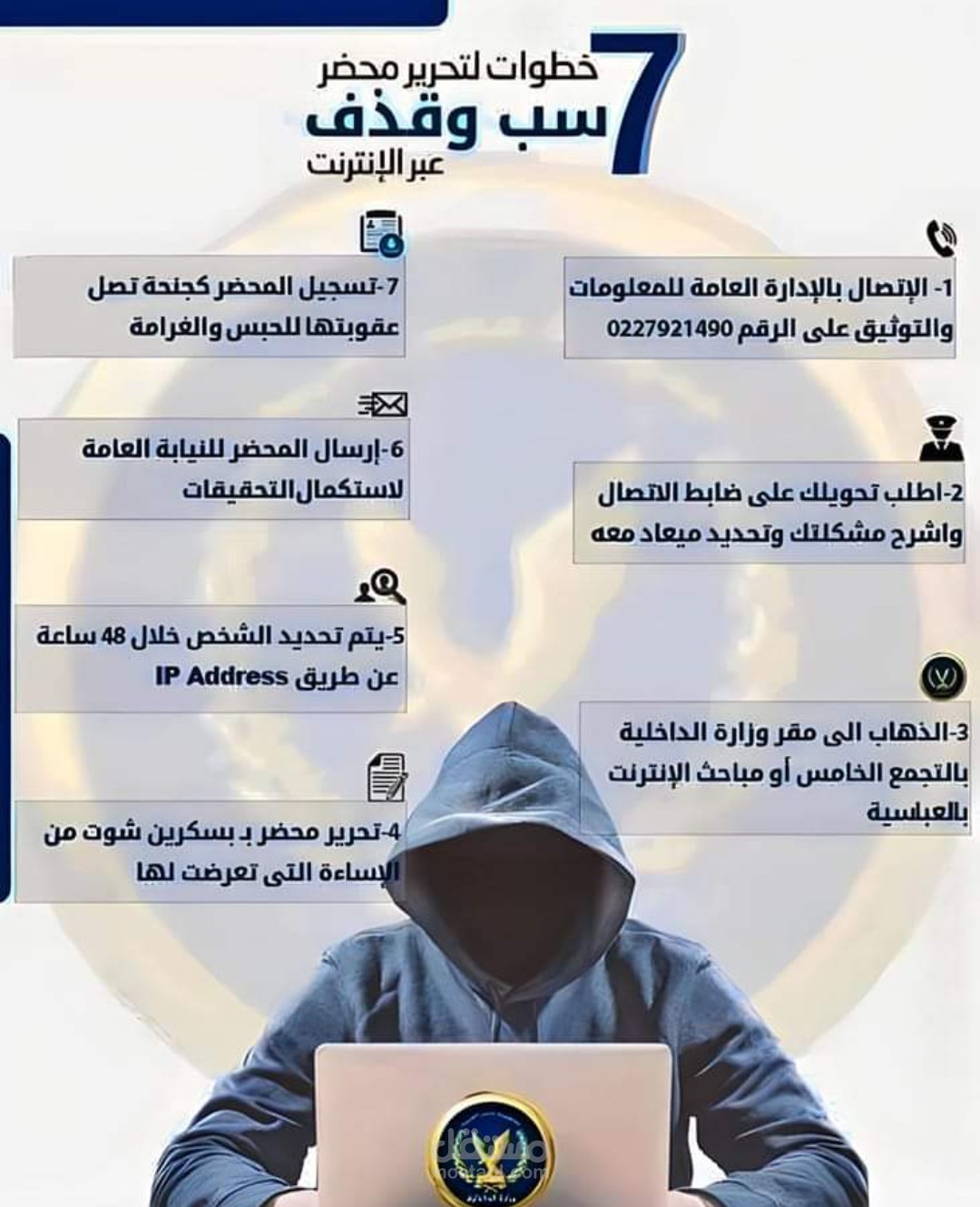 صياغة العقود