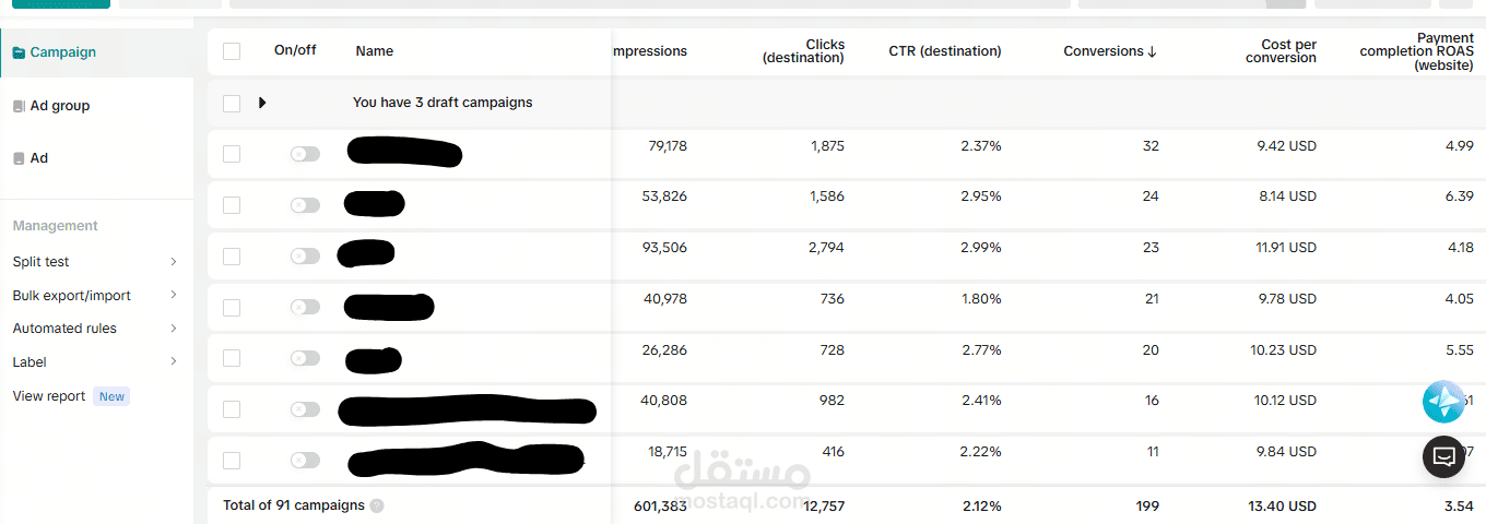 حملات إعلانية في تيكتوك للملابس في دولة بريطانيا