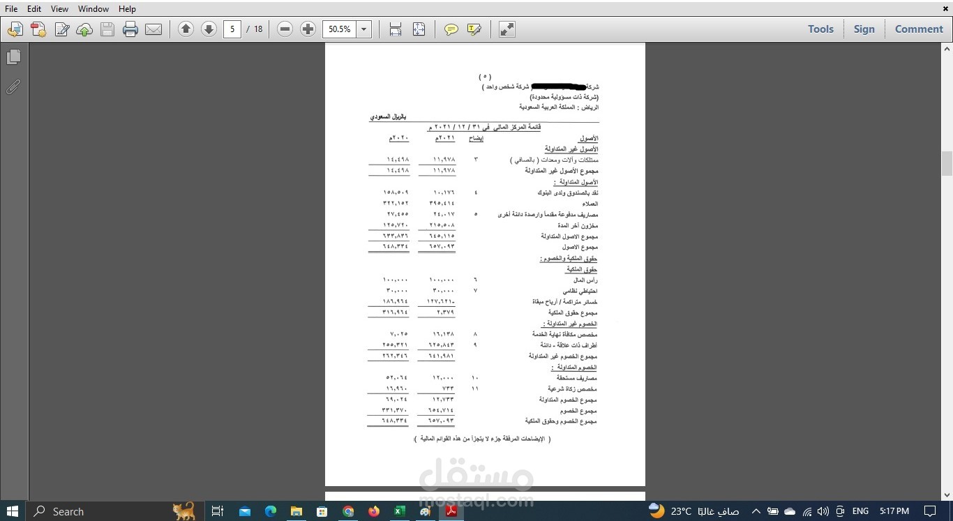اعداد القوائم المالية