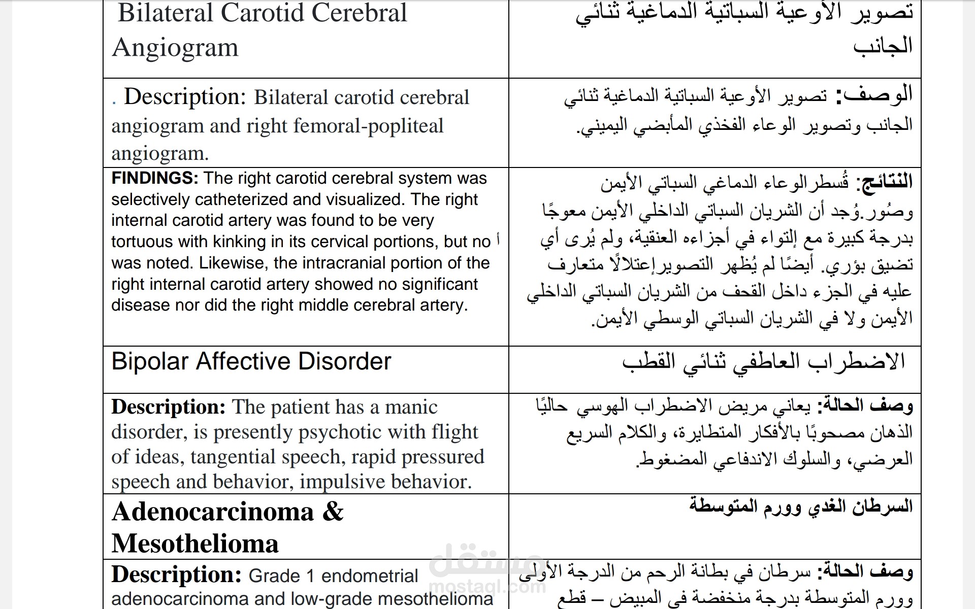 عينة ترجمة طبية