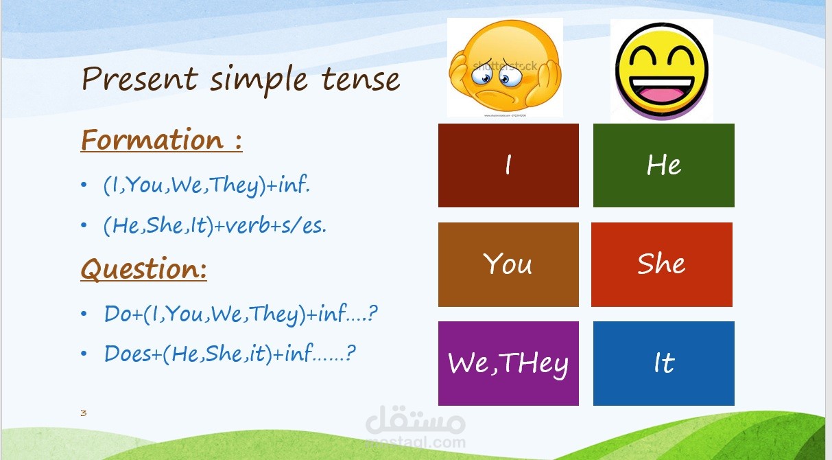 power point without any effects