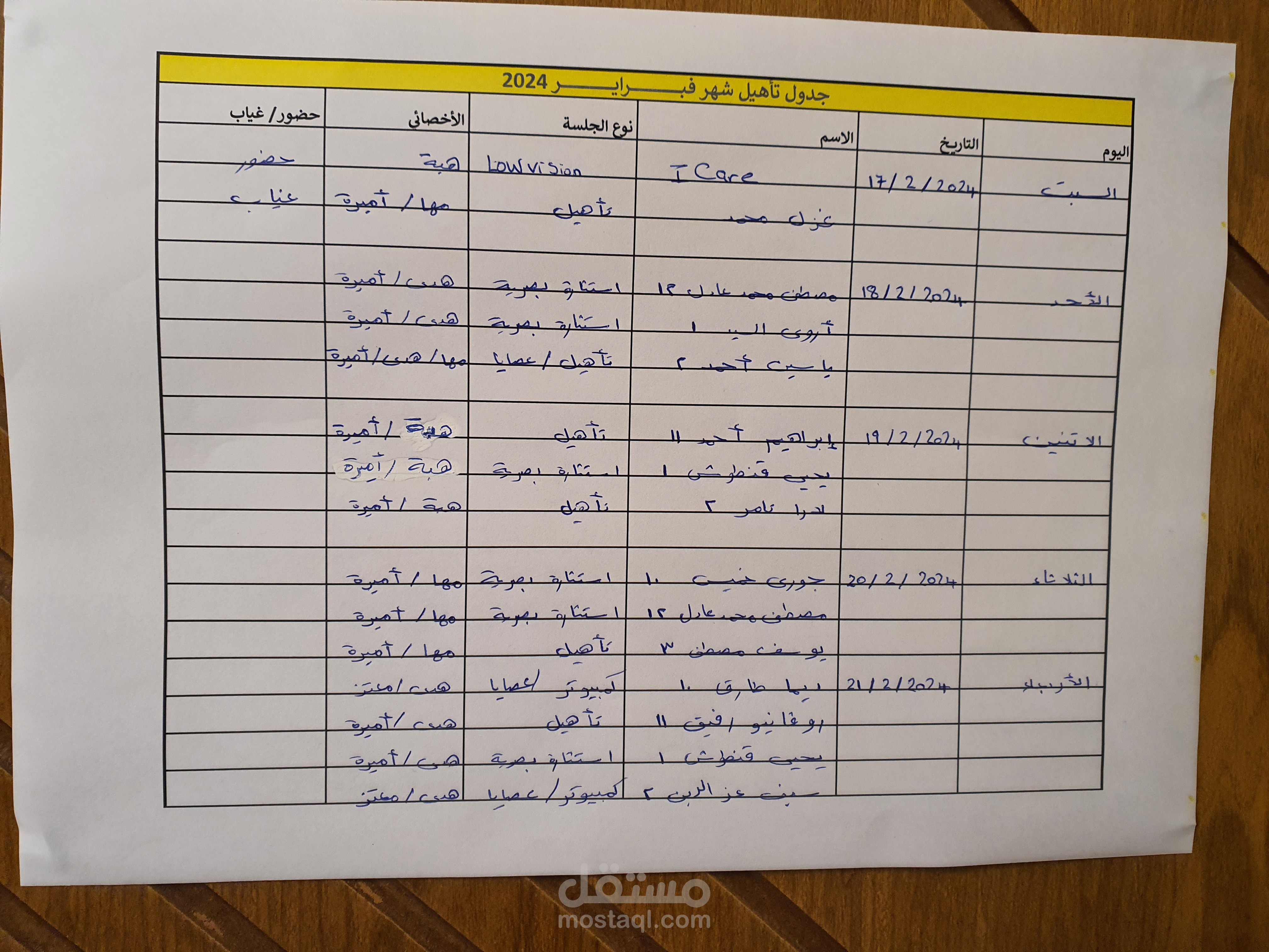 متابعة الرسايل
