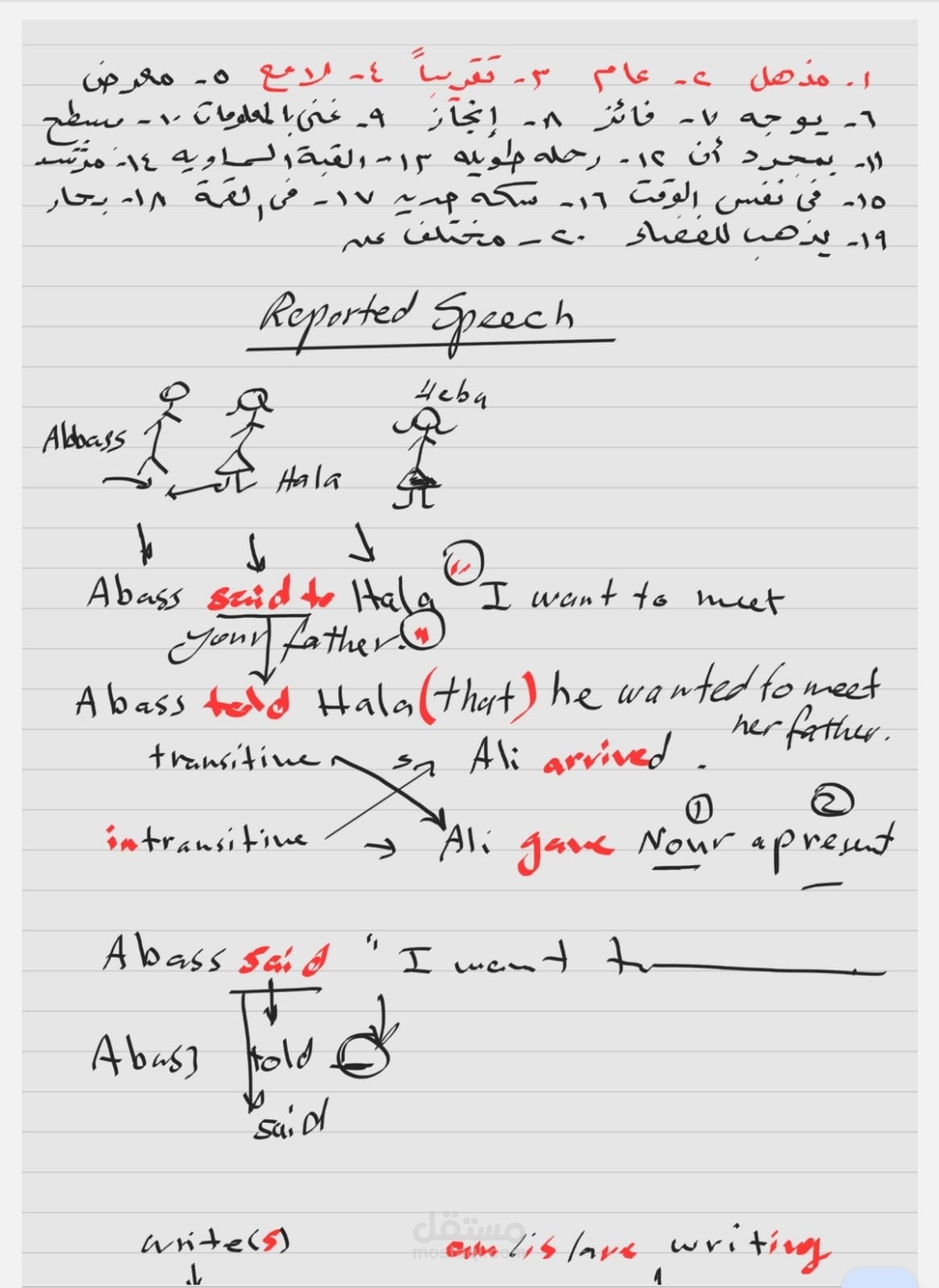 شرح لي الصف الثالث لايعدادي
