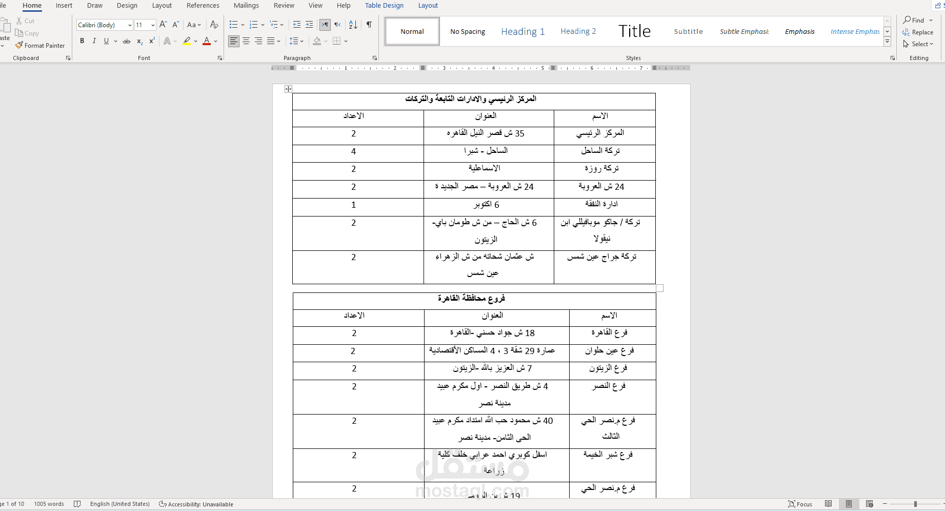 مدخل بيانات