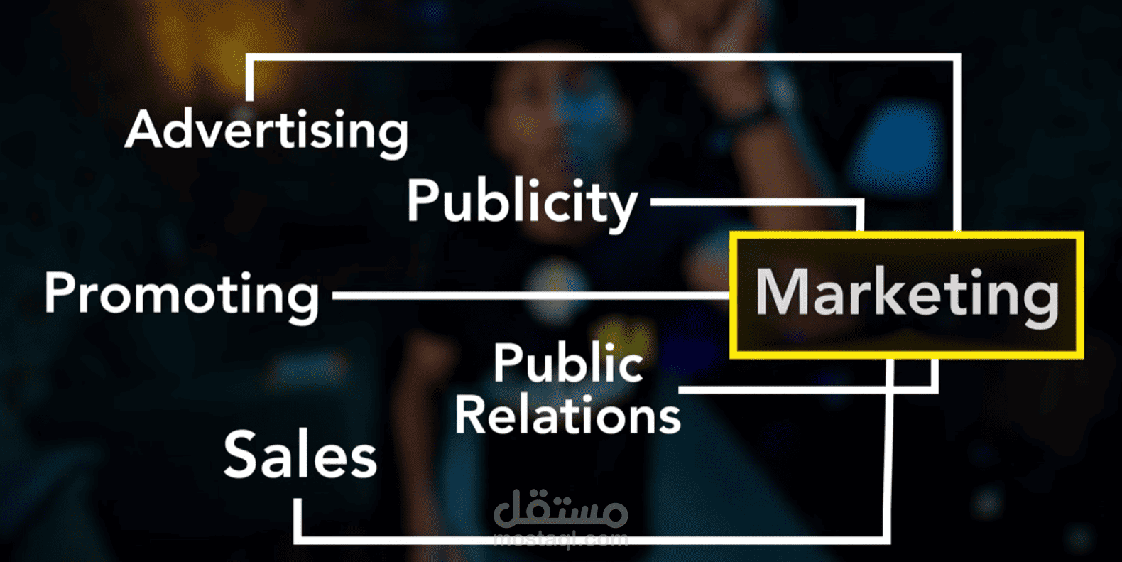 Media Buyer & Performance Marketing Specialist