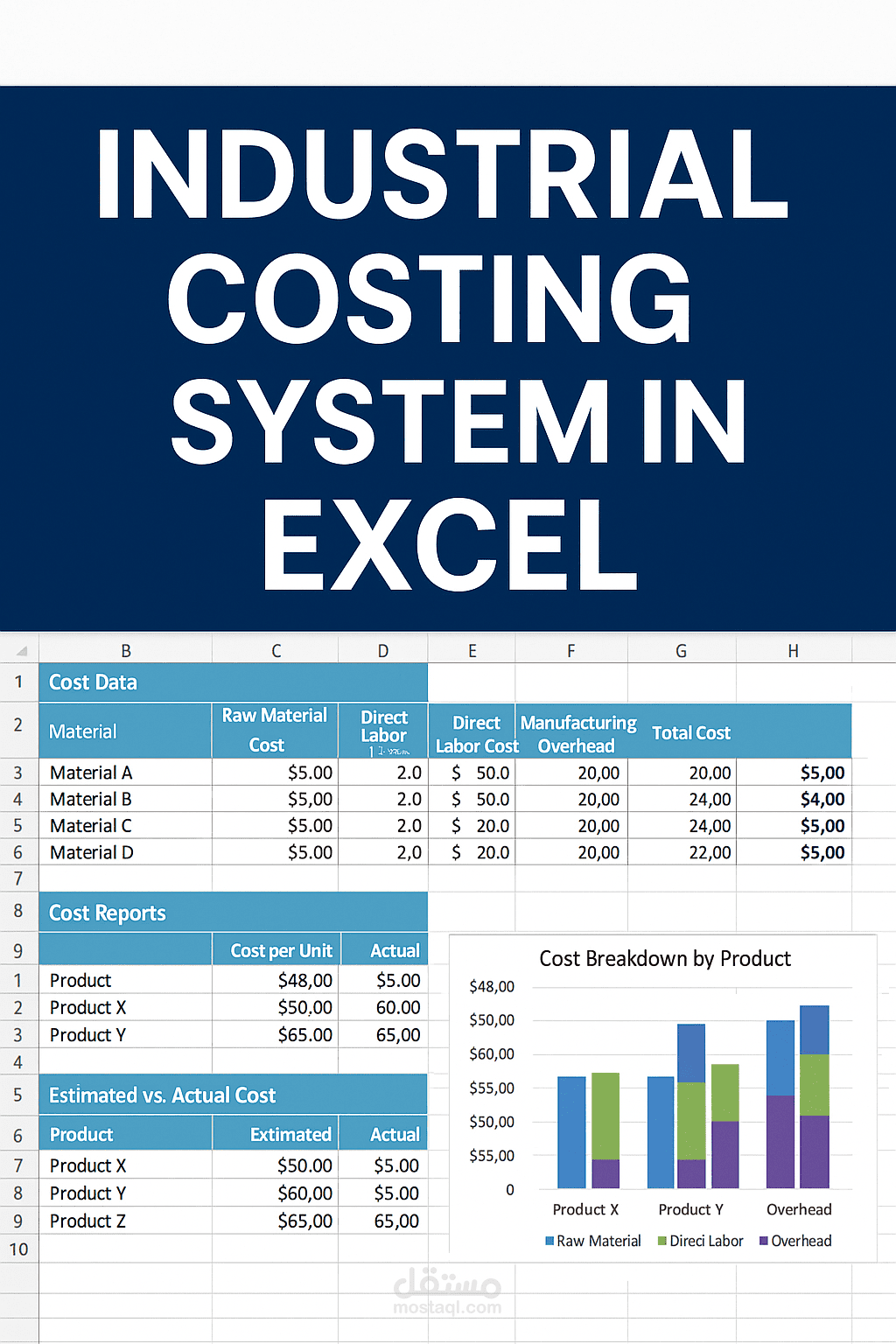 برنامج حساب تكاليف صناعية متكامل