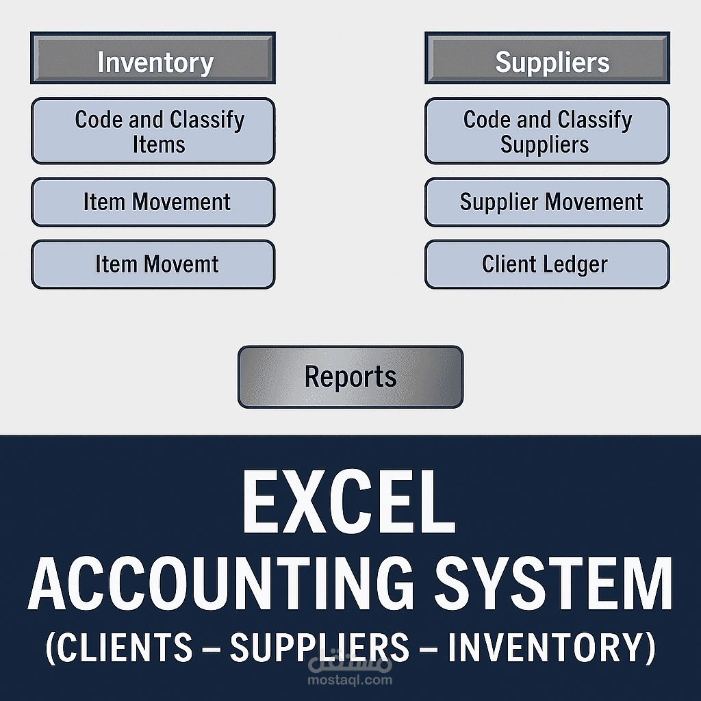 اقدم لك برنامج  متكامل على Excel لإدارة العملاء والموردين والمخزون