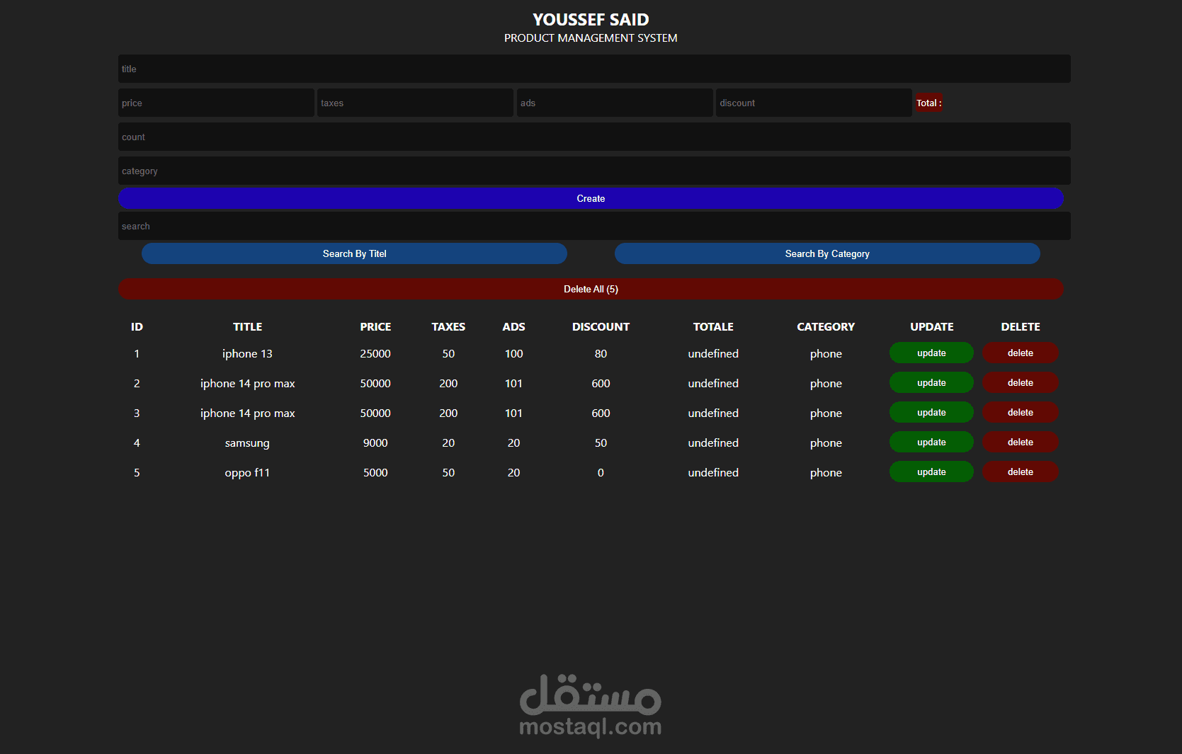 نظام إدارة المنتجات Product management system