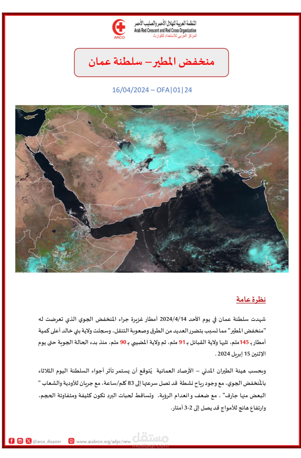 تقرير كتابة